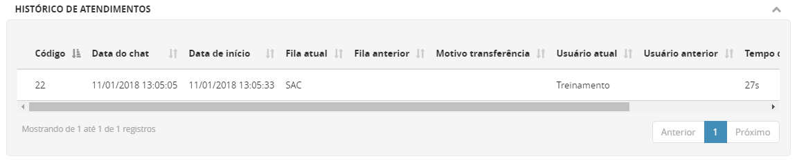 Plusoft - People Technology > 4.3 Gerenciamento de Filas > image2018-3-7 15:14:1.png
